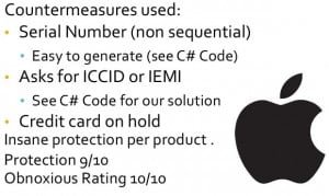 The Apple example
