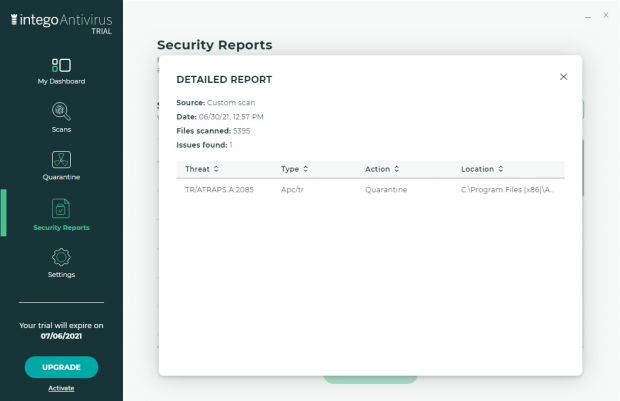 Detailed report