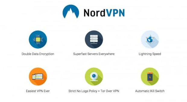 NordVPN features