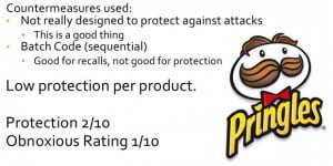 The Pringles example